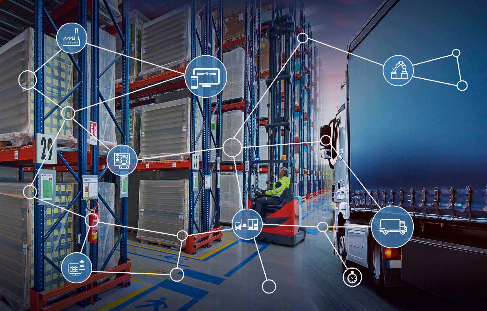 Logistics Integration: Its Benefits and How to Achieve a Truly Integrated System